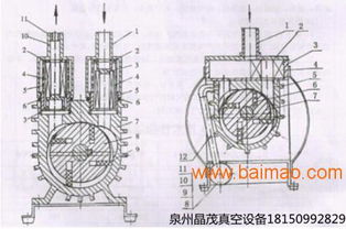 旋片真空泵专业制造2xz8b旋片式真空泵福建直销,旋片真空泵专业制造2xz8b旋片式真空泵福建直销生产厂家,旋片真空泵专业制造2xz8b旋片式真空泵福建直销价格